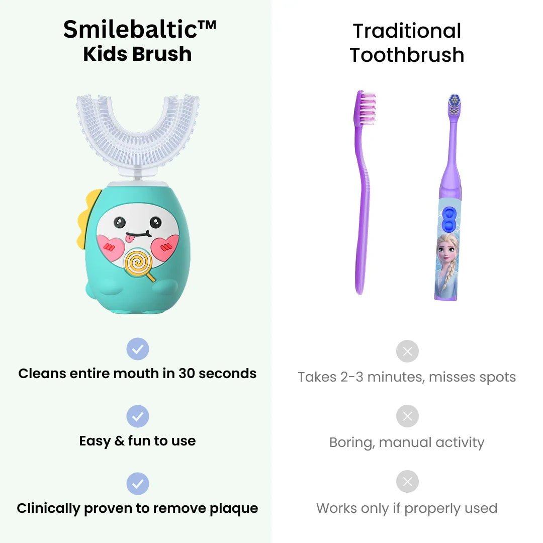 Kids Brush - SMILEBALTIC
